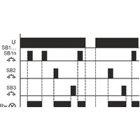 Евроавтоматика F&F BIS-412i EA01.005.018 Image #3