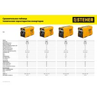 Steher VR-190 Image #17