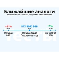 ZOTAC Gaming GeForce RTX 5060 Low Profile ZT-B50600L-10L Image #2