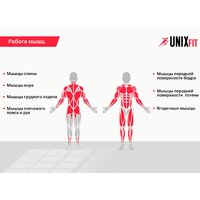 Unixfit Block 70 Image #14