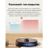 Lydsto Robot Vacuum Cleaner R1 Pro (черный) Image #5
