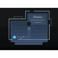 Lydsto Robot Vacuum Cleaner R1 Pro (черный) Image #13