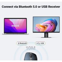 Ugreen MU101 15807 Image #4