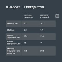 Rondell Flamme RDS-1957 Image #21