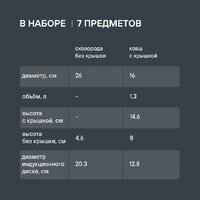 Rondell Flamme RDS-1957 Image #22