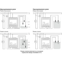 Евроавтоматика F&F PZ-818 EA08.001.009 Image #2