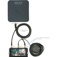 Mikrotik mANT LTE 5o Image #4