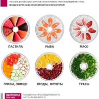 Мастерица EFD-5002 Image #7