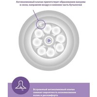 Philips Avent Natural Response SCY903/02 (260 мл, 2 шт) Image #19