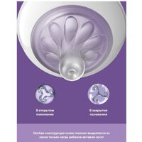 Philips Avent Natural Response SCY903/02 (260 мл, 2 шт) Image #20