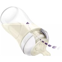 Philips Avent Natural Response SCY903/02 (260 мл, 2 шт) Image #14