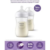 Philips Avent Natural Response SCY903/02 (260 мл, 2 шт) Image #26
