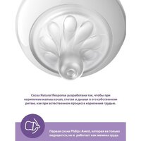 Philips Avent Natural Response SCY903/02 (260 мл, 2 шт) Image #27