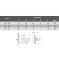 Electrolux Slim EAFS-100TH (таймер и гигростат) Image #2