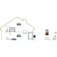 Dahua DHI-KTW01 Image #5