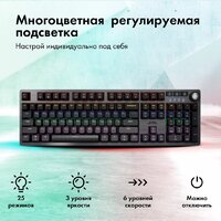 GMNG GG-KB790X Image #4