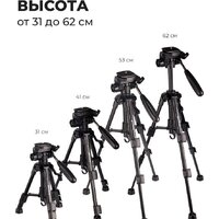 Raylab MT-Pro 32 (с головой) Image #8