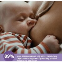 Philips Avent Natural Response с клапаном AirFree SCY670/02 (125 мл, 2 шт) Image #7