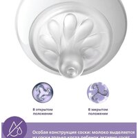 Philips Avent Natural Response с клапаном AirFree SCY670/02 (125 мл, 2 шт) Image #10
