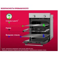 Simfer B4EM56016 Image #16