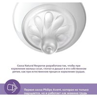 Philips Avent Natural Response с клапаном AirFree SCY670/01 (125 мл) Image #14
