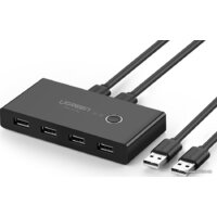 Ugreen US216 30767 Image #4