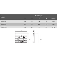 Electrolux Basic EAFB-150T (таймер) Image #2