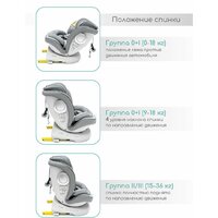 Amarobaby Champion Isofix AMARO-2008CH-Se (серый) Image #9