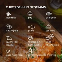 Rondell RDE-MW258 Image #12