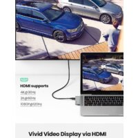 Ugreen CM380 80856 Image #4