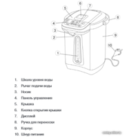 Mystery MTP-2450 Image #2