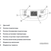 Mystery MTP-2450 Image #3