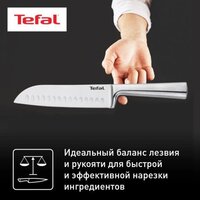 Tefal K121S575 Image #4