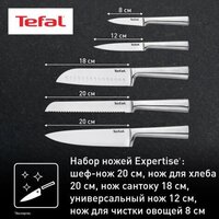 Tefal K121S575 Image #3