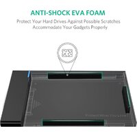 Ugreen 30847 Image #3