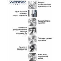 Webber BE-627/6 Image #2