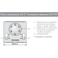 ZILON ZVV-1.5W25 Image #3