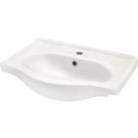 Умывальники