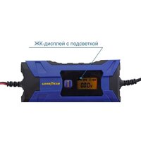 Goodyear CH-4A Image #2