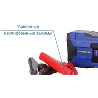 Goodyear CH-4A Image #4