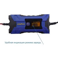 Goodyear CH-4A Image #3