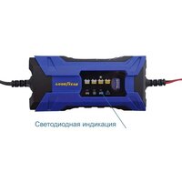 Goodyear CH-2A Image #3