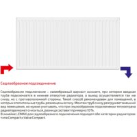 Лемакс Compact 22 500x1200 Image #2