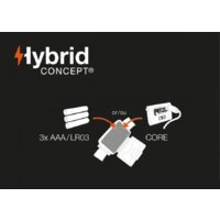 Petzl Tikkina New (зеленый) Image #3