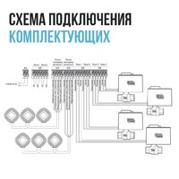 Stahlmann Smart 3/4 2287304 Image #9