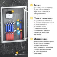 Stahlmann Smart 3/4 2287304 Image #5