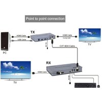 Orient VE052 Image #2