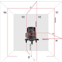 ADA Instruments PROLiner 4V [A00474] Image #6