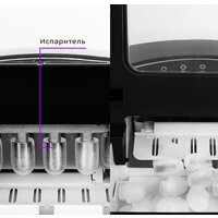 Kitfort KT-1807 Image #3