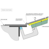 Lukoff Гарант (90x120 см) Image #7